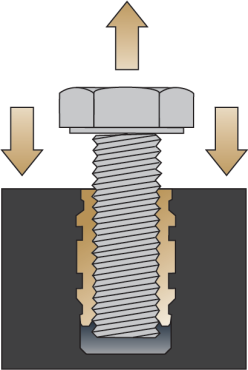 Resistência à tração (“Pull-out”)