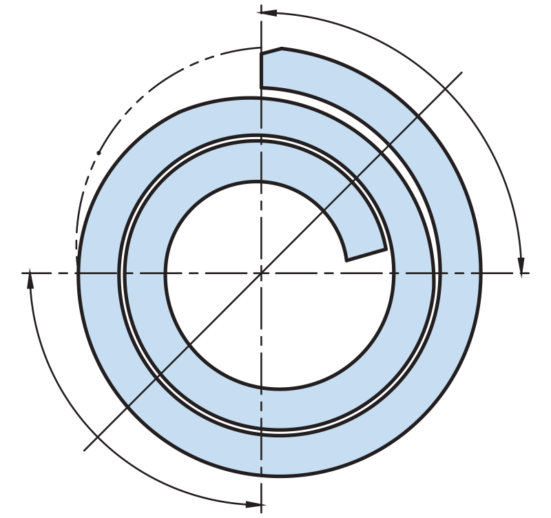 Secção transversal de um Pino Elástico Espiral