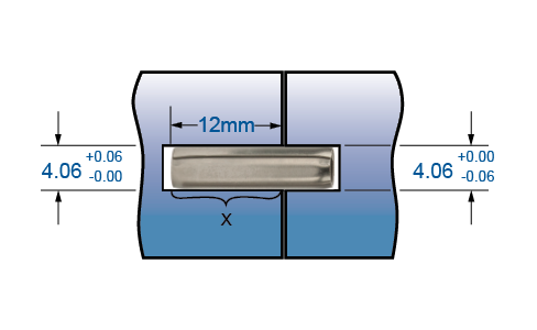  Tamanho de furo recomendado para ajuste com folga com CLDP 4 x 20 LBK.