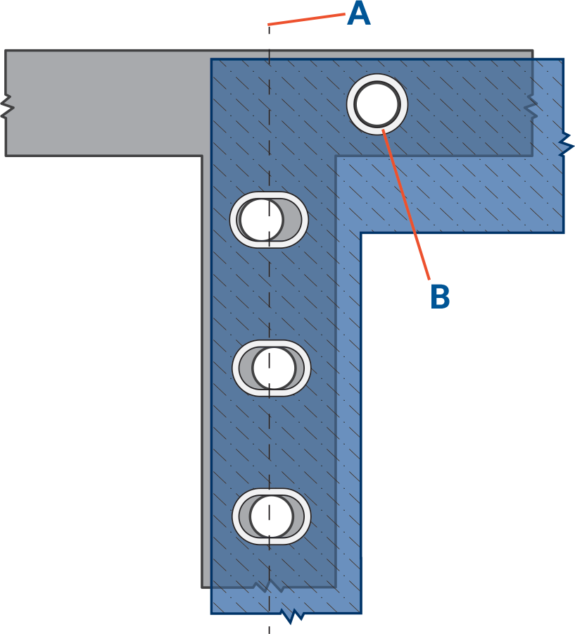 Figura 2